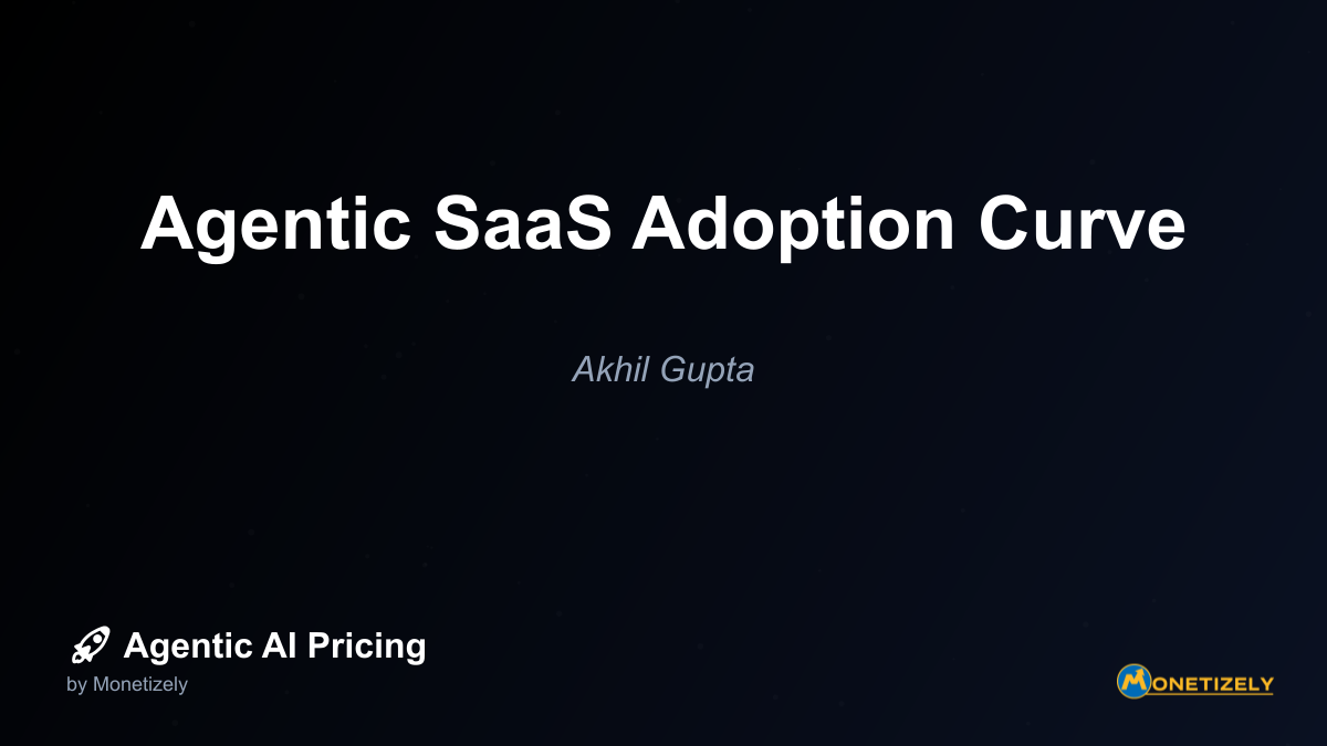 Agentic SaaS Adoption Curve