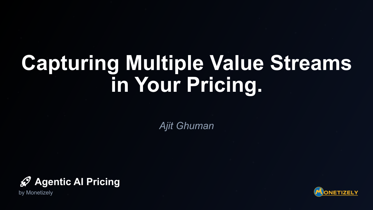In todays rapidly evolving AI landscape, agentic AI solutions offer unprecedented opportunities to deliver value across multiple dimensions simultaneously. However, this multi-faceted value creation...