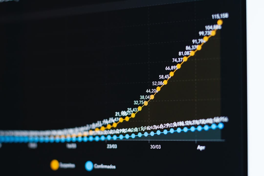 Short-Term vs. Long-Term ROI: What to Expect.