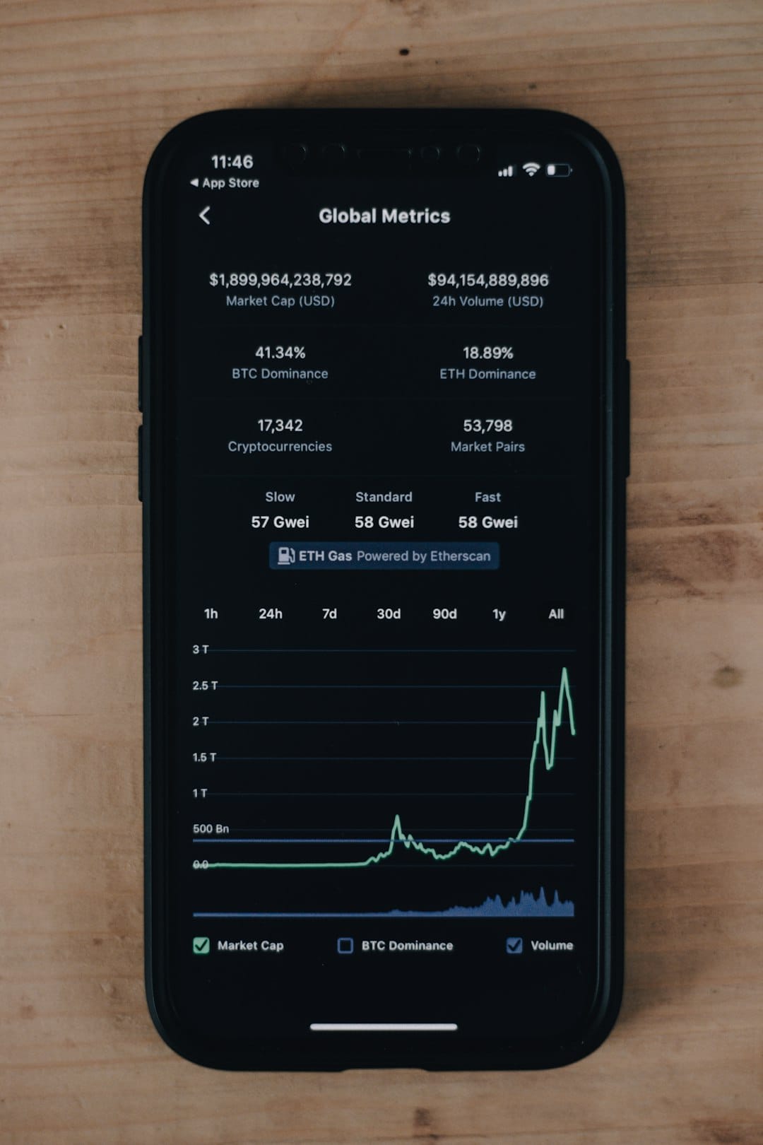 How to price AI features that cannibalize your services revenue