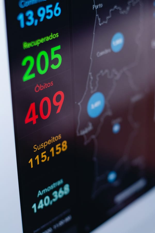 Setting the Right ROI Metrics from Day One.